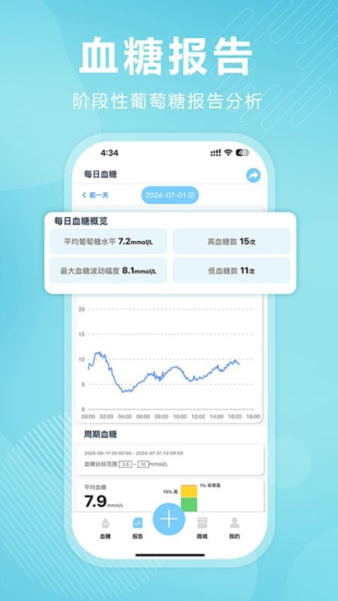 理糖宝(4)