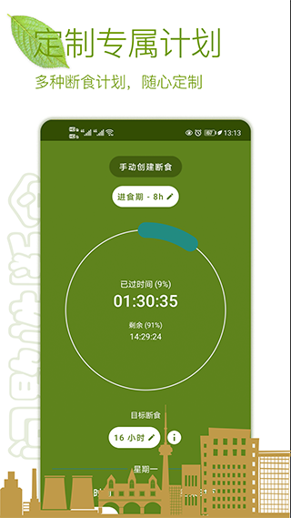 间歇性断食(1)