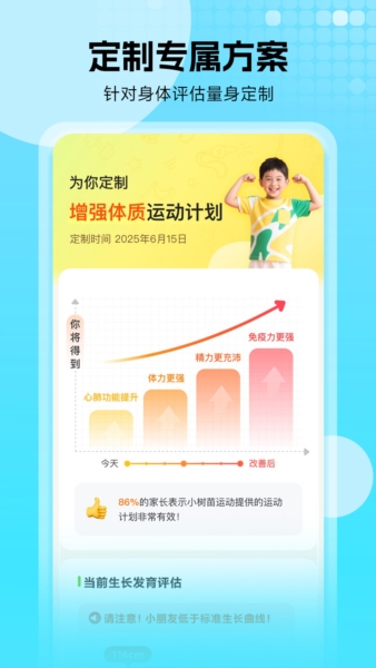 小树苗运动(3)