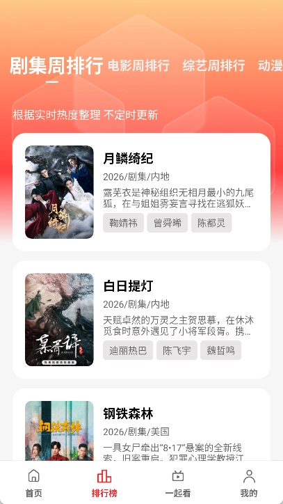橘汁追剧免费版图3
