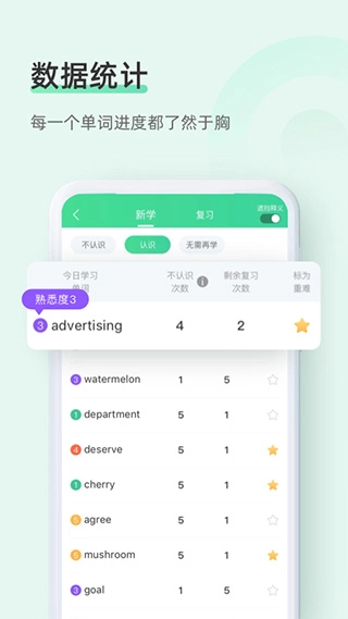 知米背单词正版下载