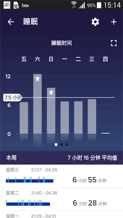 fitbit手环直装版图3