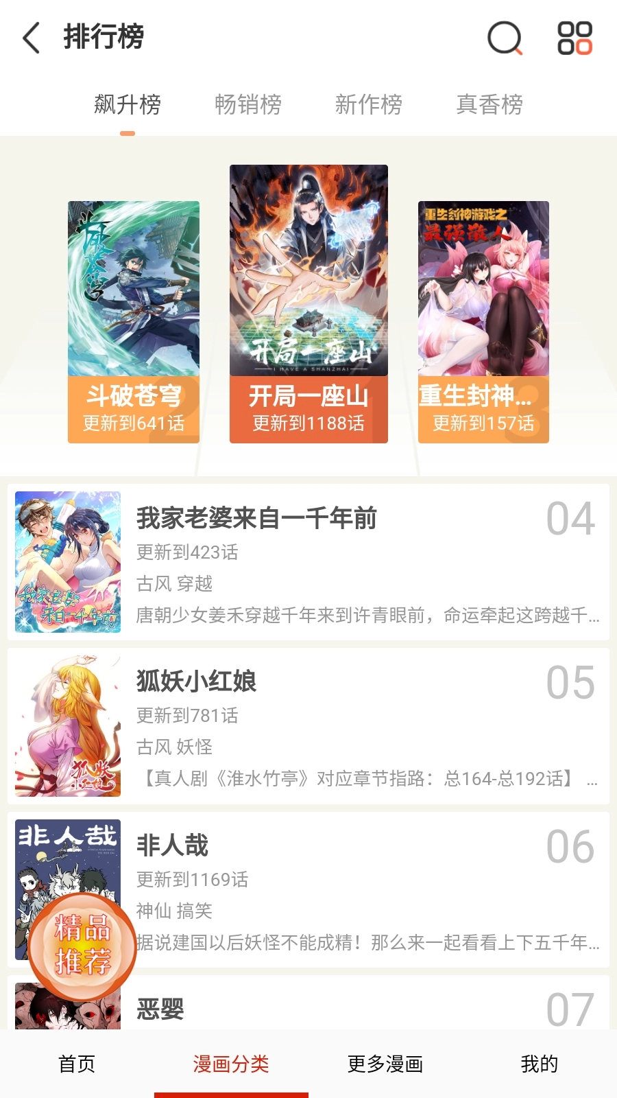鸟鸟漫画正版图3