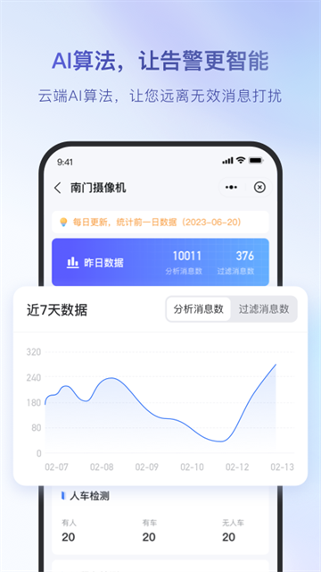 海康互联(2)