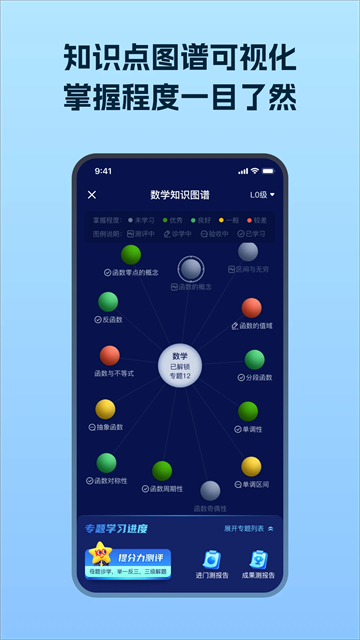 考试在线(2)