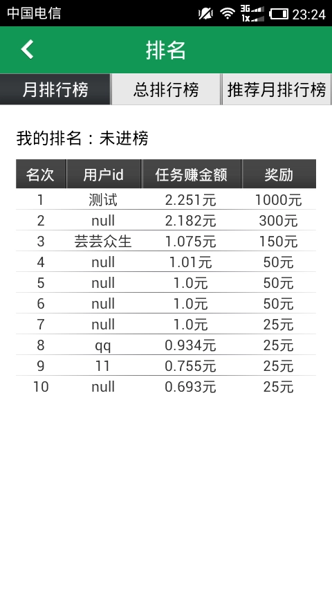 点赚官方正版图4