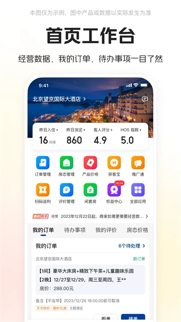 美团酒店商家(4)