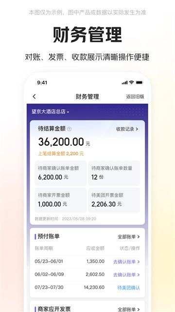 美团酒店商家(2)