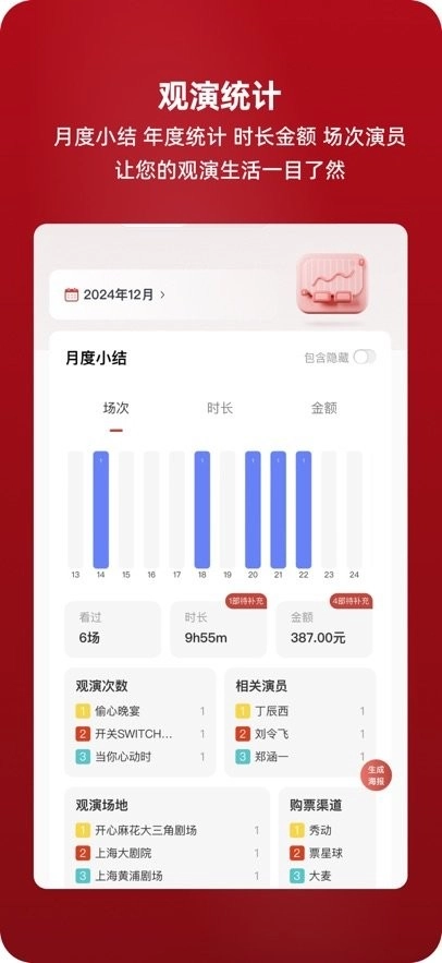 剧在免费版图2