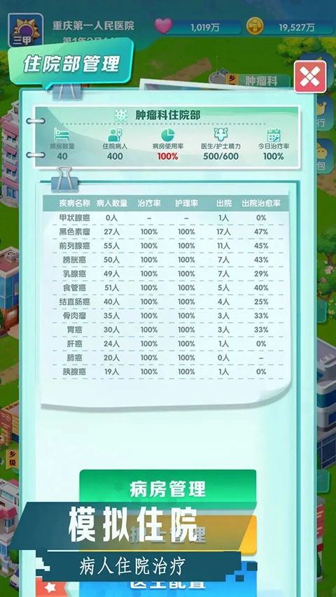 凌晨四点的医院最新免费版图2