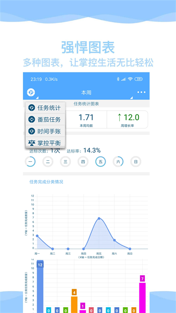 奇妙日程原版图1