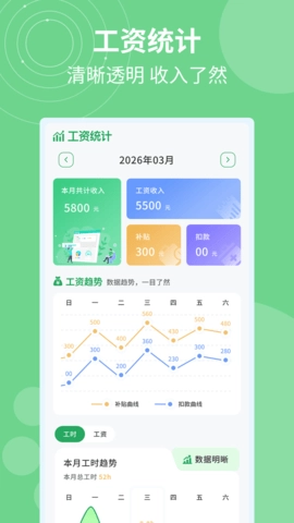 记加班计工时最新版图2