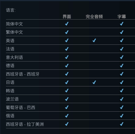 如龙组全新作品《异于天堂》迎来大变化！不再提供标配的中文配音