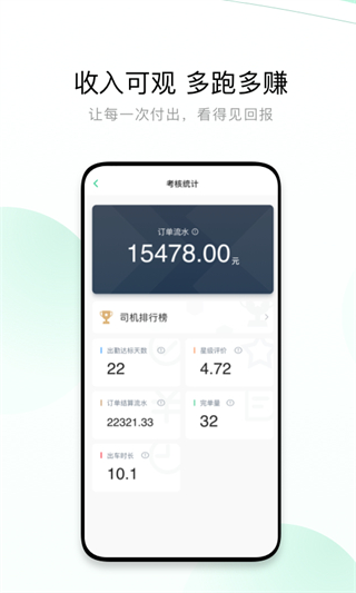 有鹏司机官方最新版图3