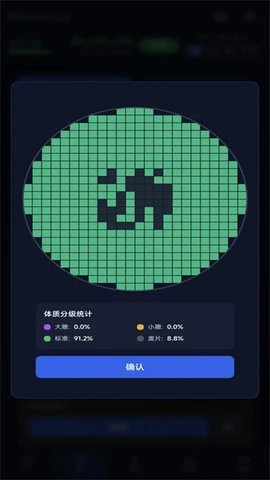 芯片大亨安卓免费版图3