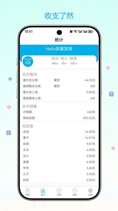 闪记账本截图2