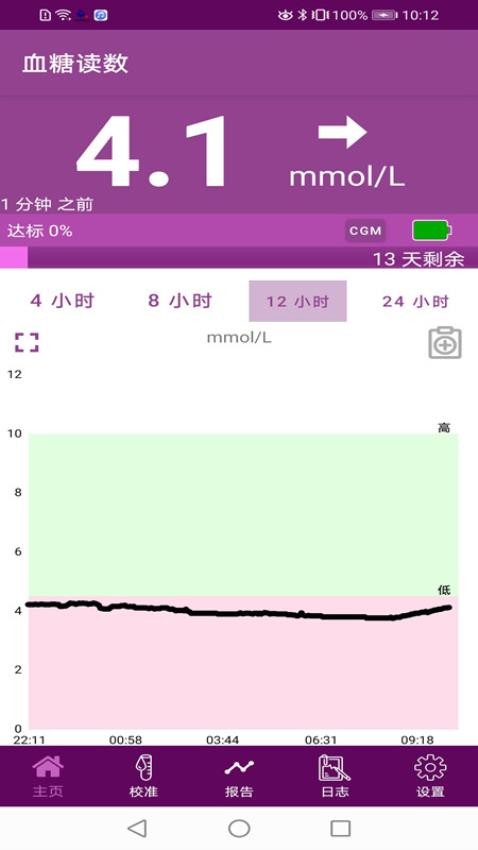 M2血糖管理截图0
