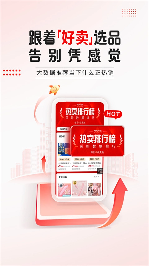 趣好卖商户版图1