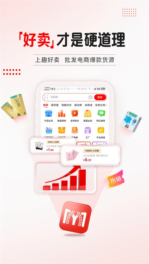 趣好卖商户版图3