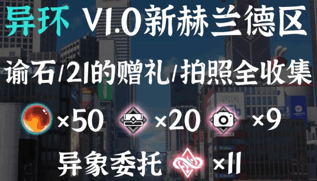 异环新赫兰德区全收集指南