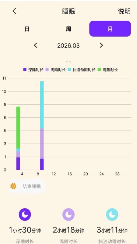 华诊中医3