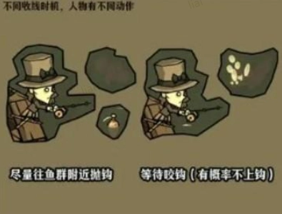 如何在饥困荒野中进行海钓