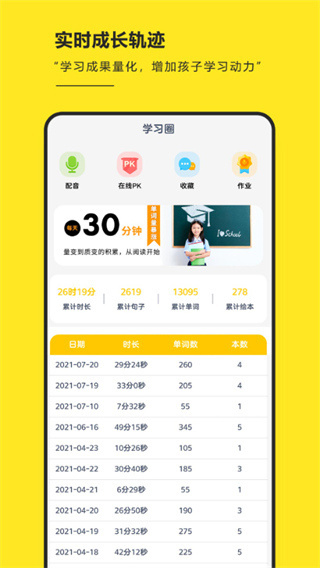 RAZ阶梯阅读安卓免费版图1