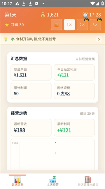 外卖之神原版图2