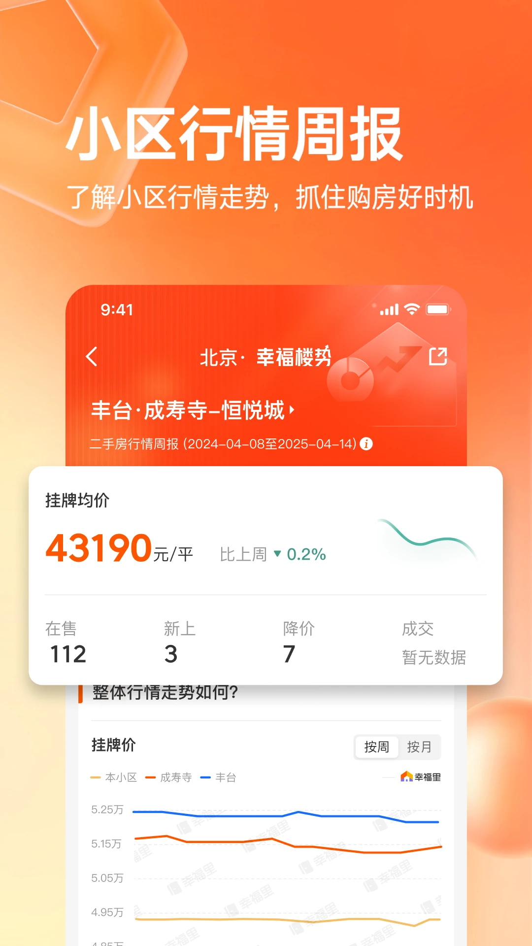 幸福里4