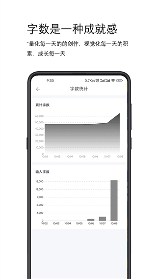 简写作图1