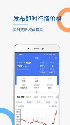 卓创资讯手机最新版图3