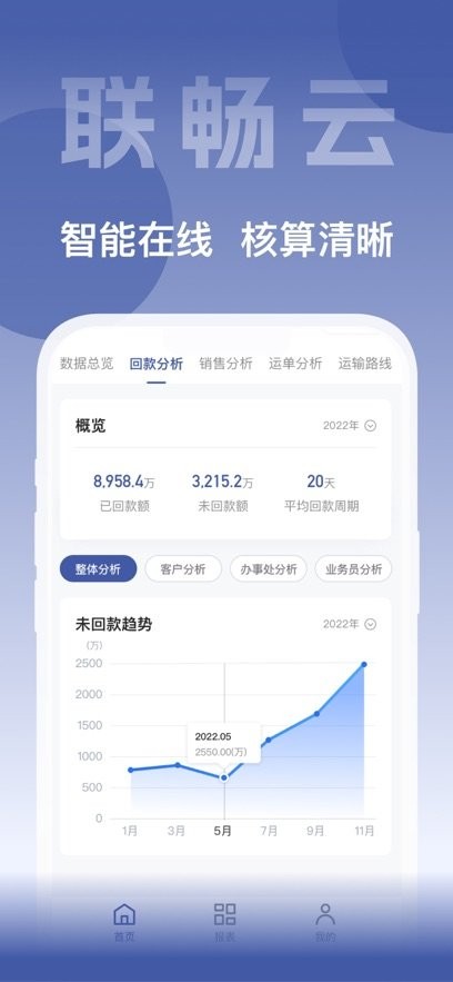 联畅云直装版图1