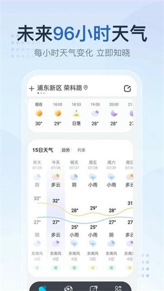 windy气象