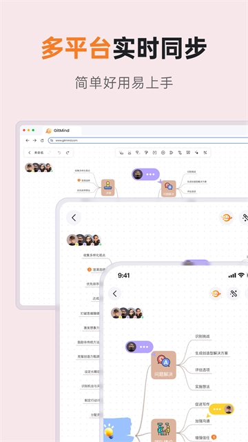 GitMind