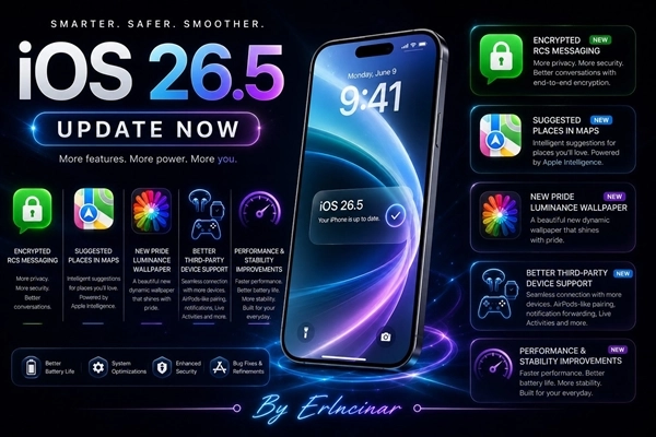 一篇文章读懂苹果iOS 26.5：体验实现全面升级