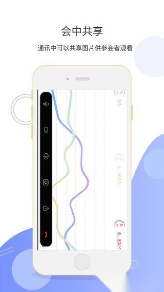 中国联通云视频会议-图4
