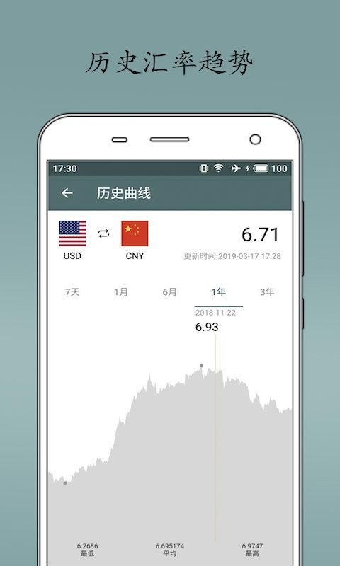 即刻汇率免费版图2