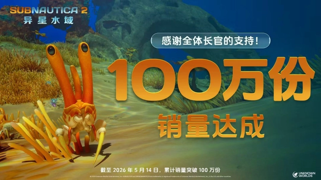《Subnautica 2：异星水域》抢先体验版本上线，全球销量突破100万大关