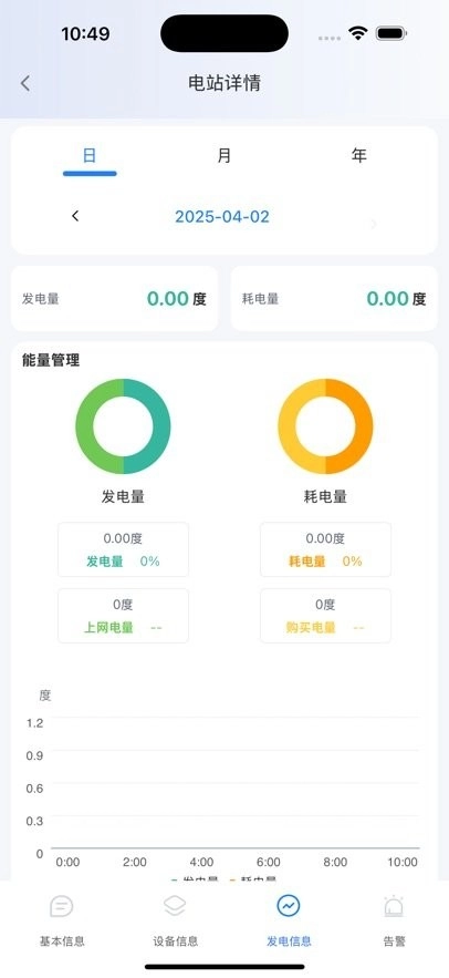 联塑储能手机版图2