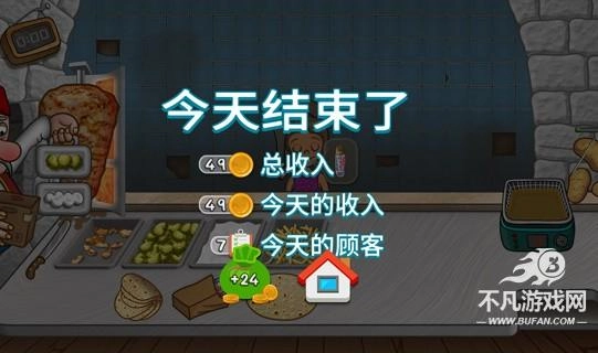 沙威玛卷饼手游免费版图4