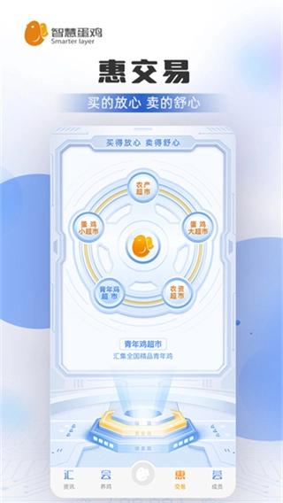 智慧蛋鸡1