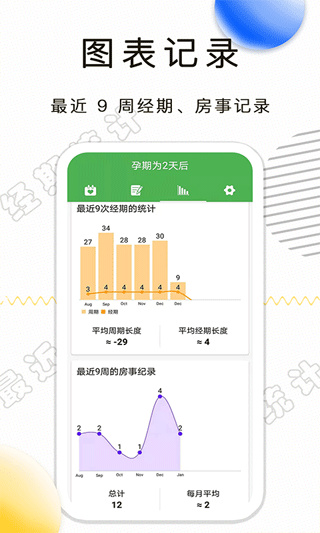 月经期记录1