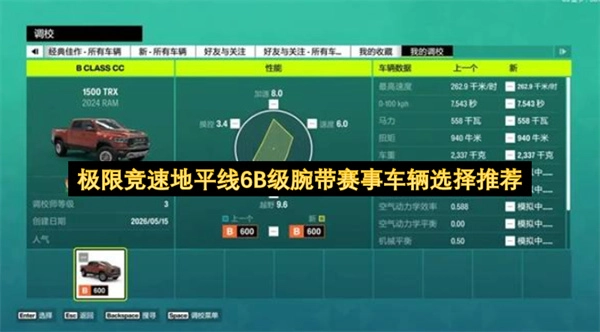 极限竞速地平线6B级腕带赛事车辆选择指南