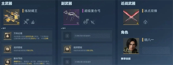 逆战未来炼狱蝎王最强组合推荐与操作技巧详解