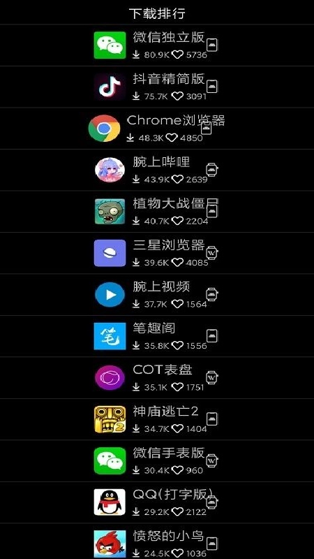 唯趣应用商店正版图2