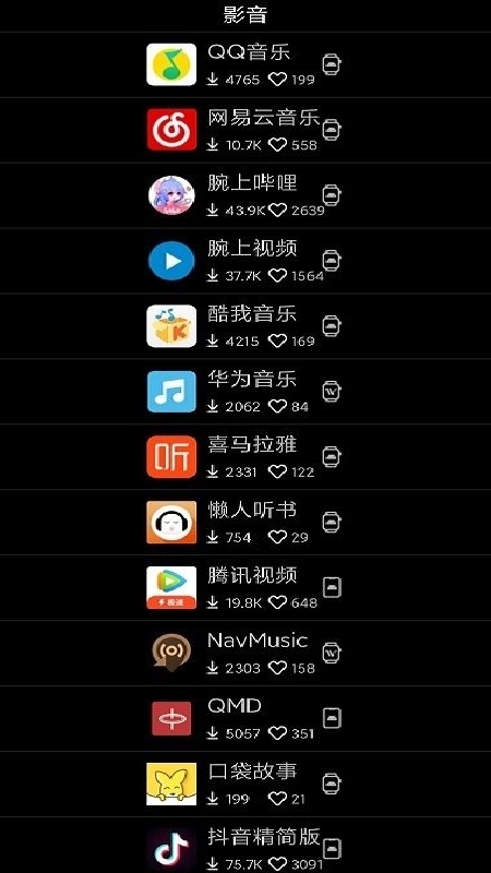 唯趣应用商店正版图4