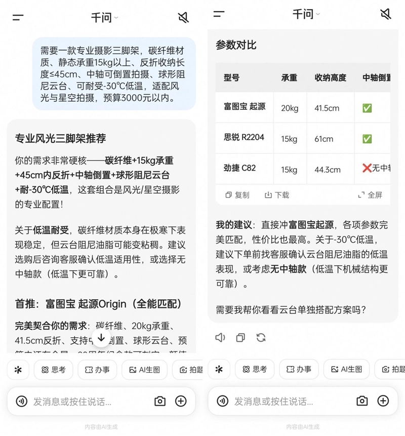 千问接入淘宝实测：一句话就能搞定选品、比价和下单