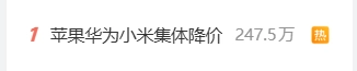 登上热搜第一！苹果华为小米手机同步降价：最大降价金额3000元