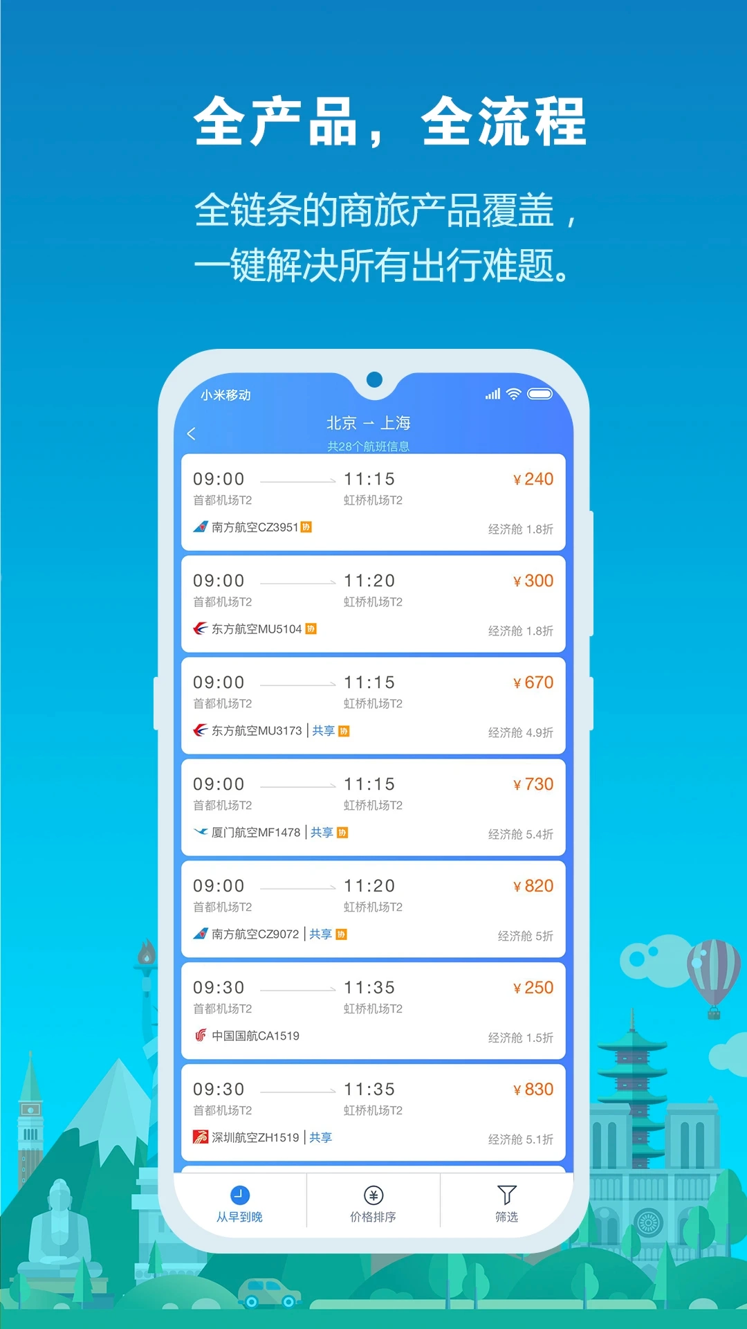 中铁商旅(1)
