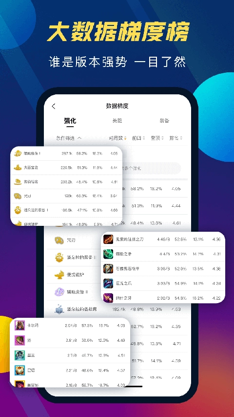 云顶攻略助手纯净版(4)